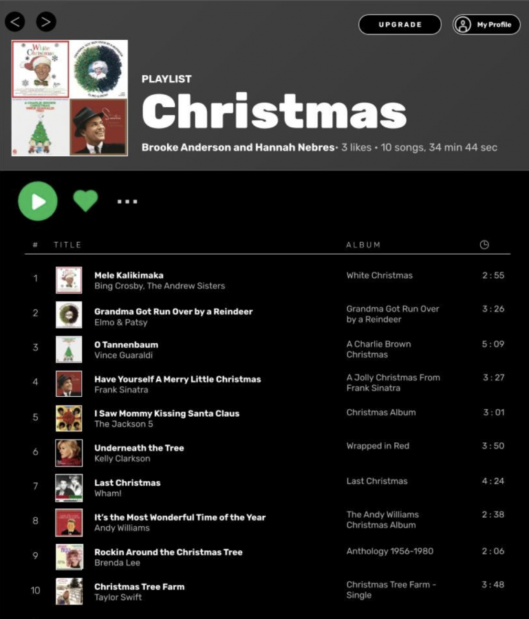 2021 Christmas music playlist