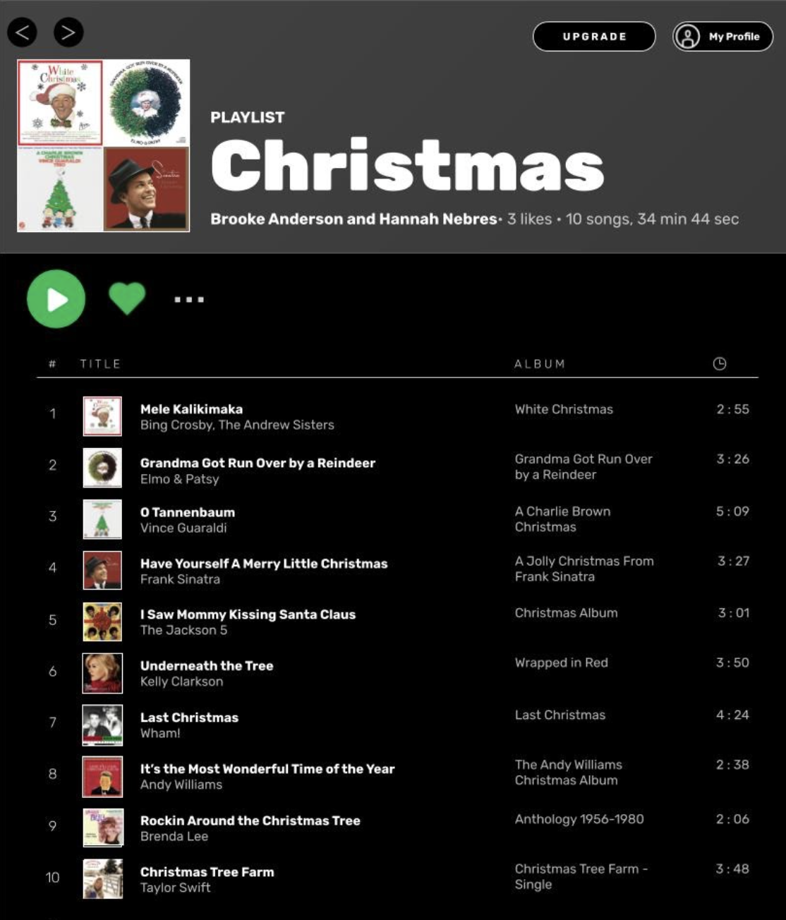 2021 Christmas music playlist – The Catalyst