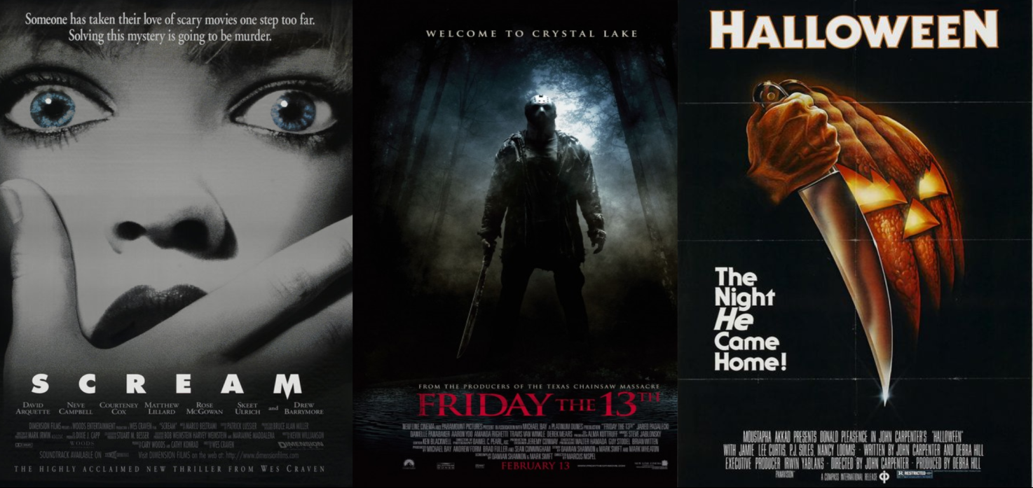 Many popular horror movies watched by all ages are rated R.
