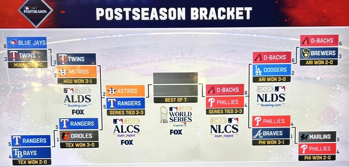 The MLB postseason teams are narrowed to the final two, as shown on the television.