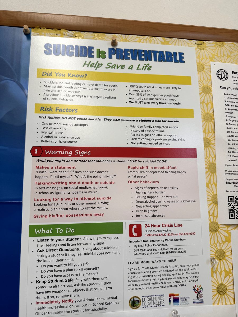 Suicide Prevention poster hangs along the wall.