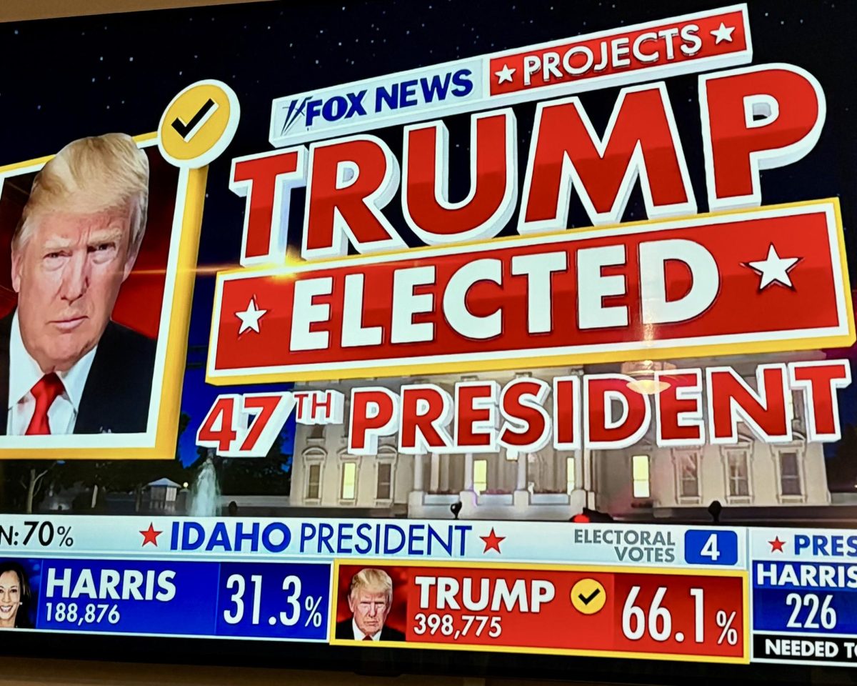  News Channel Fox News Broadcasting President Donald Trump Winning the election 