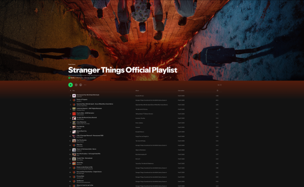 “Stranger Things” leans into its synth-heavy intro to pull the audience in.