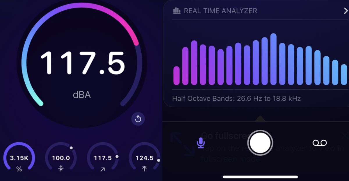 The highest sound level from last year's winter formal.
