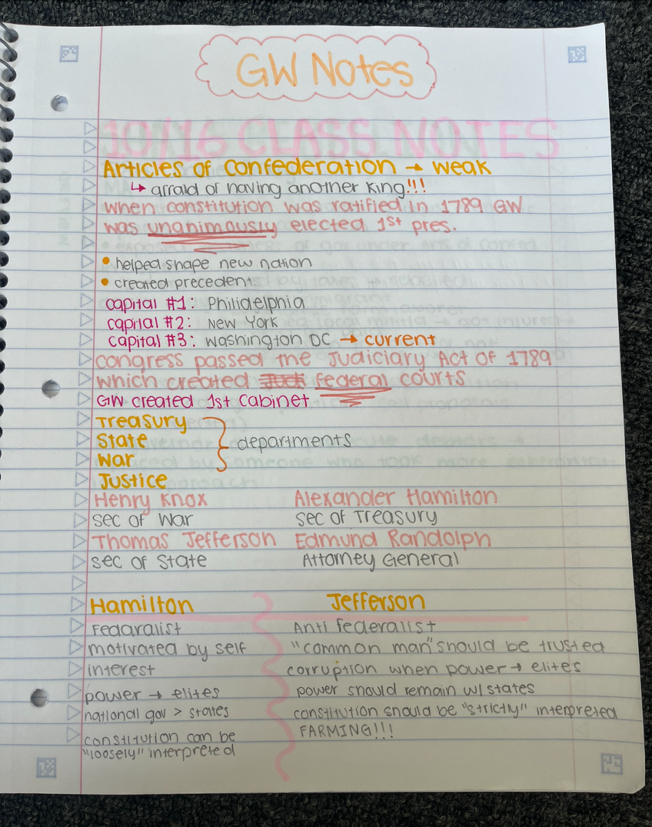 Color-coded APUSH notes reflect a learning style that values understanding over efficiency.