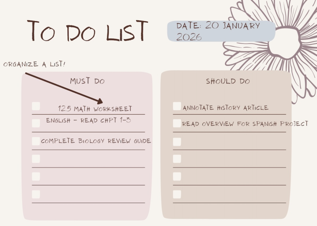 Using tools like to-do lists is one way to help improve motivation this semester.