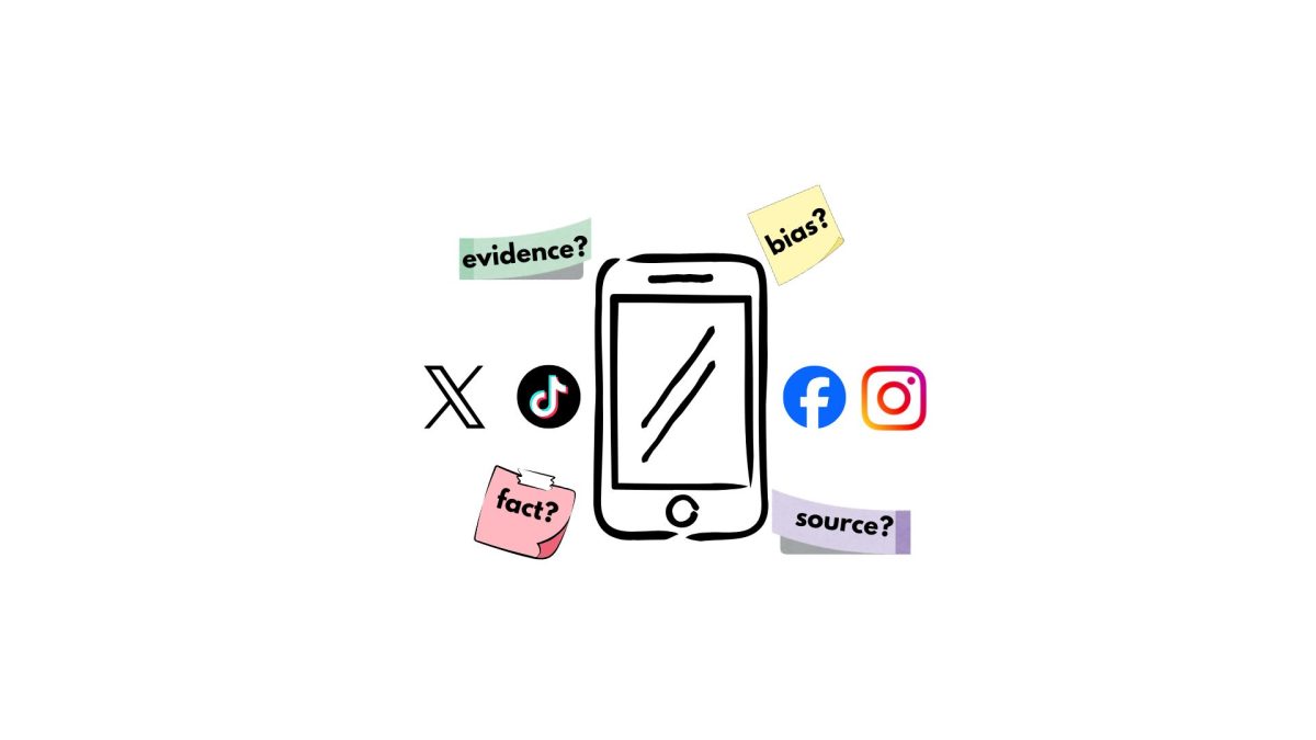 As teens consume information online, identifying sources and bias becomes increasingly important.