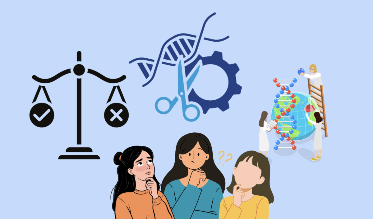 In a world where gene modification is increasingly becoming a reality, where do NDB students stand on the ethics of this innovation?