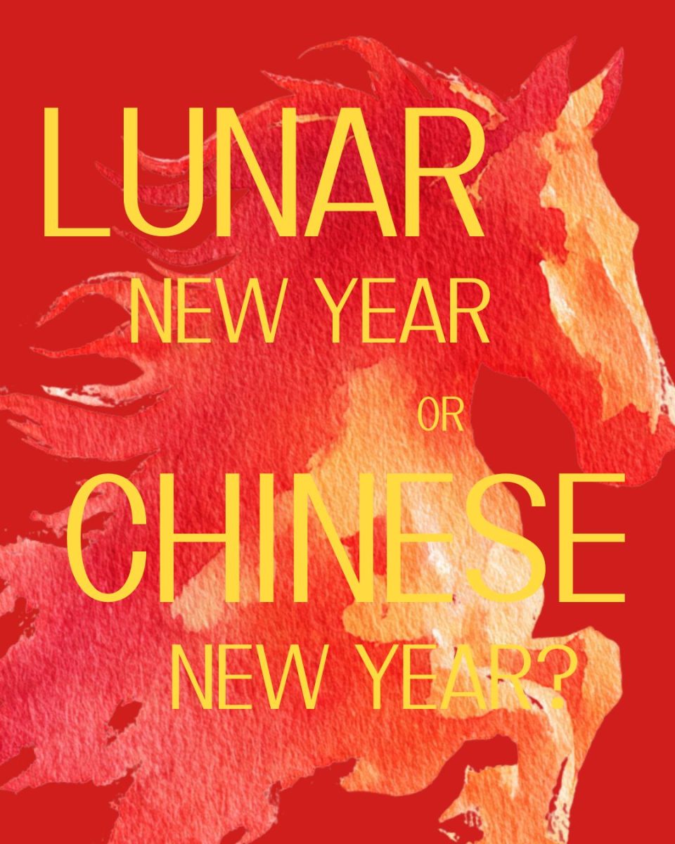 The ongoing debate between the terms 'Lunar New Year' and 'Chinese New Year' highlights the complex relationship between specific cultural heritage and global identity.