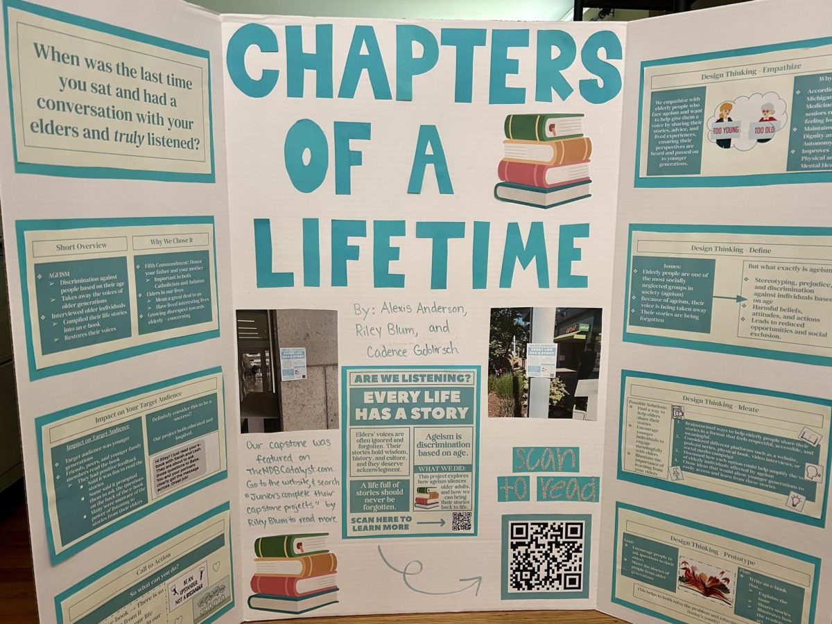 For the final showcase on April 28th, each group put together a trifold poster to highlight their work. 