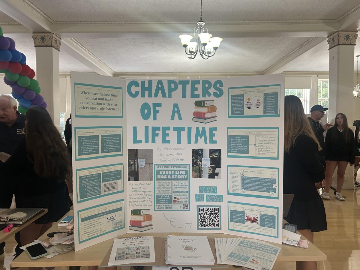 For the final showcase on April 28th, each group put together a trifold poster to highlight their work. 