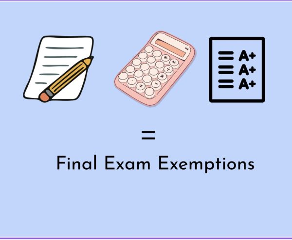 Seniors gain a special gift of exemptions on the final if they meet the requirements.